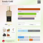 عطر ادکلن آیکانیک گلد گلیام پرفیوم - Iconic Gold Gleam Perfume - بررسی، قیمت و خرید
