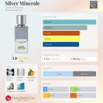 عطر ادکلن سیلور مینرال گلیم پرفیوم - Silver Minerale Gleam Perfume - بررسی، قیمت و خرید