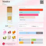 عطر ادکلن مانیکا گریتی - Monica Gritti - بررسی، قیمت و خرید