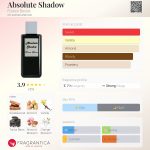 عطر ادکلن ابسولوت شدو فرانک بوکلت - Absolute Shadow Franck Boclet - بررسی، قیمت و خرید