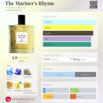 عطر ادکلن د مارینر'ز رایم فرانچسکا بیانکی - The Mariner's Rhyme Francesca Bianchi - بررسی، قیمت و خرید