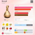 عطر ادکلن ریویل هلی بری - Reveal Halle Berry - بررسی، قیمت و خرید