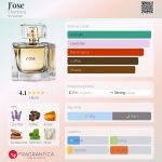 عطر ادکلن ژوز آیزنبرگ - J'ose Eisenberg - بررسی، قیمت و خرید