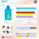 عطر ادکلن کن دفاینی‌می کریتیو استودیو - Ken™ DefineMe Creative Studio - بررسی، قیمت و خرید