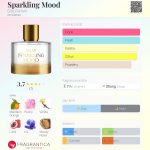 عطر ادکلن اسپارکلینگ مود دلیس پارفوم - Sparkling Mood Dilís Parfum - بررسی، قیمت و خرید