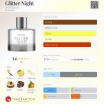 عطر ادکلن گلیتر نایت دیلیس پرفیوم - Glitter Night Dilís Parfum - بررسی، قیمت و خرید
