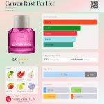 عطر ادکلن کنیون راش فور هر هالیستر - Canyon Rush For Her Hollister - بررسی، قیمت و خرید