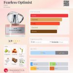 عطر ادکلن فیِرلس آپتیمیست اِچ اند ام - Fearless Optimist H&M - بررسی، قیمت و خرید
