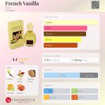 عطر ادکلن فرنچ وانیلا دانـا - French Vanilla Dana - بررسی، قیمت و خرید