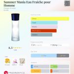عطر ادکلن سامر مانیا او فرش پور اوم جورجیو آرمانی - Summer Mania Eau Fraiche pour Homme Giorgio Armani - بررسی، قیمت و خرید