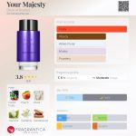عطر ادکلن یور مَجِستی دک آف اسکارلت - Your Majesty Deck of Scarlet - بررسی، قیمت و خرید