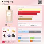 عطر ادکلن چری پاپ فراتر - Cherry Pop Frater - بررسی، قیمت و خرید