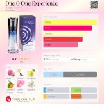 عطر ادکلن وان اُ وان اکسپرینس جورجیو والنتی - One O One Experience Giorgio Valenti - بررسی، قیمت و خرید