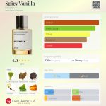عطر ادکلن اسپایسی وانیلا داکیومنت - Spicy Vanilla Dossier - بررسی، قیمت و خرید