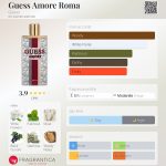 عطر ادکلن گس آمور روما گس - Guess Amore Roma Guess - بررسی، قیمت و خرید