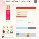 عطر ادکلن س.ک.سی اسکین سویت شوگر فراگرنس میست گس - Sexy Skin Sweet Sugar Fragrance Mist Guess - بررسی، قیمت و خرید