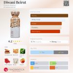 عطر ادکلن دیوانی بیروت فرنچ اَوِنیو - Diwani Beirut French Avenue - بررسی، قیمت و خرید