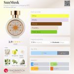 عطر ادکلن سان ماسک اوت فراگرنس کمپانی اچ اف سی - SunMusk Haute Fragrance Company HFC - بررسی، قیمت و خرید