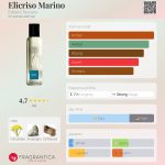عطر ادکلن الی‌کریسو مارینو ارباریو توسکانو - Elicriso Marino Erbario Toscano - بررسی، قیمت و خرید