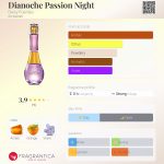 عطر ادکلن دیانوشه پشون نایت دیزی فوئنتس - Dianoche Passion Night Daisy Fuentes - بررسی، قیمت و خرید