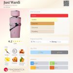 عطر ادکلن جاست واردی فرگرنس ورد - Just Wardi Fragrance World - بررسی، قیمت و خرید