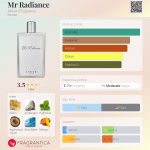 عطر ادکلن مستر ریدیانس اَتریوم فِرِگرَنس - Mr Radiance Atrium Fragrance - بررسی، قیمت و خرید