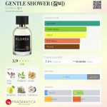 عطر ادکلن جنتل شاور ایلوریا - GENTLE SHOWER (잠비) ELOREA | 향수 - بررسی، قیمت و خرید