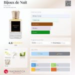 عطر ادکلن بیژو د نویی هاوسر - Bijoux de Nuit Hausser - بررسی، قیمت و خرید