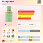 عطر ادکلن هانی‌مون گالف ارکید - Honeymoon Gulf Orchid - بررسی، قیمت و خرید