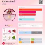 عطر ادکلن یودورا رز یودورا - Eudora Rosé Eudora - بررسی، قیمت و خرید