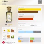 عطر ادکلن الیزه دیتِیل - Alizee Detaille - بررسی، قیمت و خرید