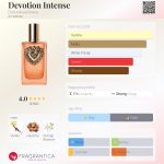 عطر ادکلن دیوشن اینتنس دولچه اند گابانا - Devotion Intense Dolce&Gabbana - بررسی، قیمت و خرید