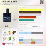 عطر ادکلن ویل لویز نامبر ایت هلمنز - Will Levis No.8 Hellman's - بررسی، قیمت و خرید