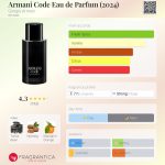 عطر ادکلن آرمانی کد ادو پارفوم جیورجیو آرمانی - Armani Code Eau de Parfum (2024) Giorgio Armani - بررسی، قیمت و خرید