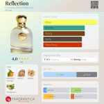 عطر ادکلن رفلکشن امیریتس پراید پرفیومز - Reflection Emirates Pride Perfumes - بررسی، قیمت و خرید