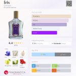 عطر ادکلن ایریس گرانادو - Íris Granado - بررسی، قیمت و خرید
