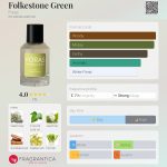 عطر ادکلن فالکستون گرین فورَس - Folkestone Green Foras - بررسی، قیمت و خرید