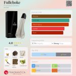 عطر ادکلن فولچوک فرانچسکو سمالتو - Fullchoke Francesco Smalto - بررسی، قیمت و خرید