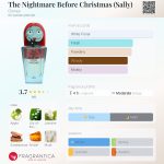 عطر ادکلن د نایتمر بیفور کریسمس (سالی) دیزنی - The Nightmare Before Christmas (Sally) Disney - بررسی، قیمت و خرید