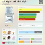عطر ادکلن آل نایت آنتیل فِرسْت لایت دیسکو - All Night Until First Light Discothèque - بررسی، قیمت و خرید