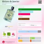 عطر ادکلن ریوییر د ژانویه د فیه لا وانی - Riviere de Janvier Des Filles a la Vanille - بررسی، قیمت و خرید