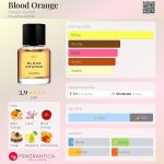 عطر ادکلن بلاد اورنج هرتیک پرفیوم - Blood Orange Heretic Parfum - بررسی، قیمت و خرید