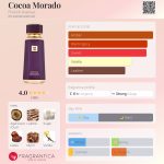 عطر ادکلن کوکوآ مورادو فرنچ اونیو - Cocoa Morado French Avenue - بررسی، قیمت و خرید