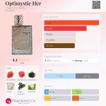 عطر ادکلن آپتیمیستیک هر فرگرانس ورلد - Optimystic Her Fragrance World - بررسی، قیمت و خرید