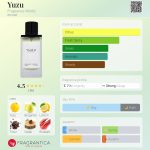 عطر ادکلن یوزو فرگرنس ورد - Yuzu Fragrance World - بررسی، قیمت و خرید
