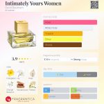 عطر ادکلن اینتیمتلی یورز وومن دیوید بکام - Intimately Yours Women David Beckham - بررسی، قیمت و خرید