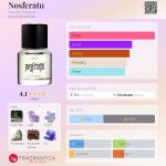 عطر ادکلن نوسفراتو هرتیک پرفیوم - Nosferatu Heretic Parfum - بررسی، قیمت و خرید
