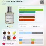 عطر ادکلن ستاره انیس معطر دوسیه - Aromatic Star Anise Dossier - بررسی، قیمت و خرید