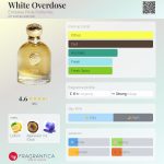 عطر ادکلن وایت اُوِردُز امریتس پراید پرفیومز - White Overdose Emirates Pride Perfumes - بررسی، قیمت و خرید