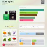 عطر ادکلن باس اسپرت یوگو باس - Boss Sport Hugo Boss - بررسی، قیمت و خرید